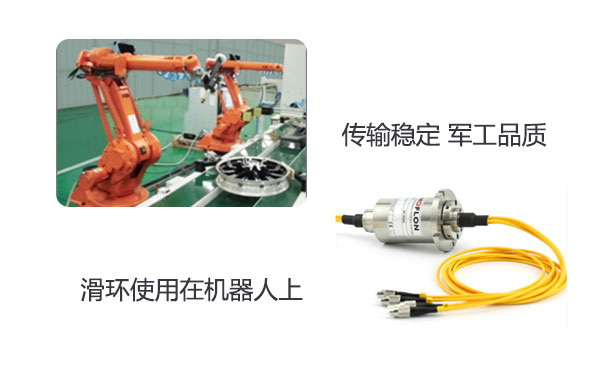 如何才能利用好光纖滑環(huán)原理